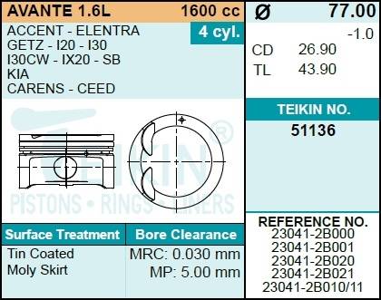 Поршень двигателя TEIKIN 51136 STD (4шт/упак)