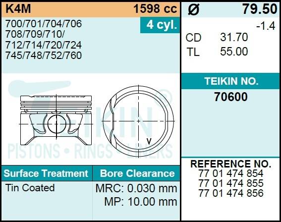 Поршень двигателя TEIKIN 70600 STD (4шт/упак)