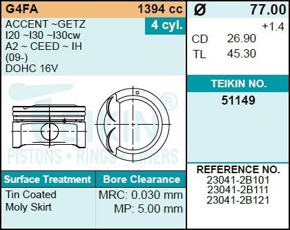 Поршень двигателя TEIKIN 51149 STD (4шт/упак)