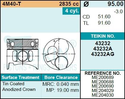 Поршень двигателя TEIKIN 43242AG 0.50 (4шт/упак)