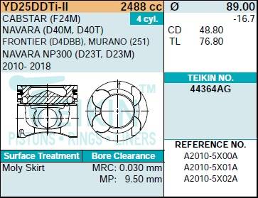 Поршень двигателя TEIKIN 44364AG STD (4шт/упак)